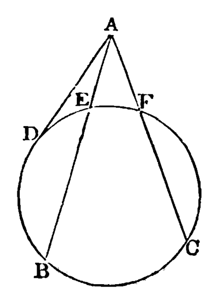 File:The Elements of Euclid for the Use of Schools and Colleges - 1872 page 111b.png