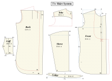 https://upload.wikimedia.org/wikipedia/commons/thumb/f/f2/The_Shirt_System_sewing_pattern.svg/220px-The_Shirt_System_sewing_pattern.svg.png