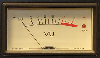 VU meter Audio signal level measurement device