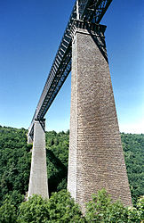 Fades viaduct
