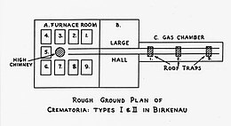 diagramma