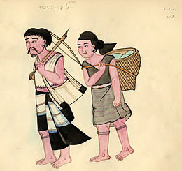 Wa tribe depiction, 1900s.jpg