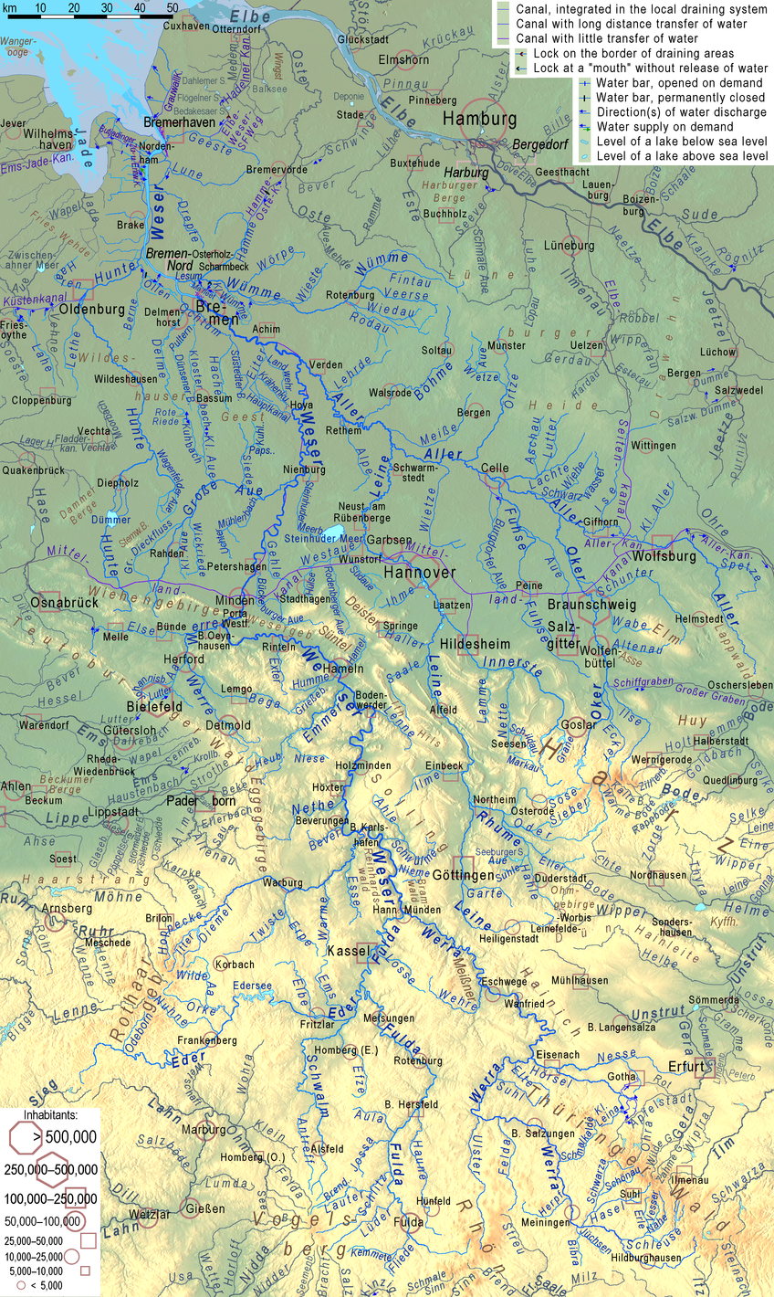 Rivierensysteem van de Weser