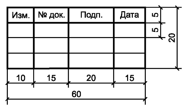 Файл:ГОСТ Р 21.1101-2013. Приложение М. Форма 11.tif