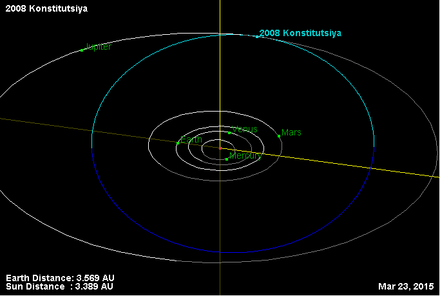 Орбита астероида 2008.png