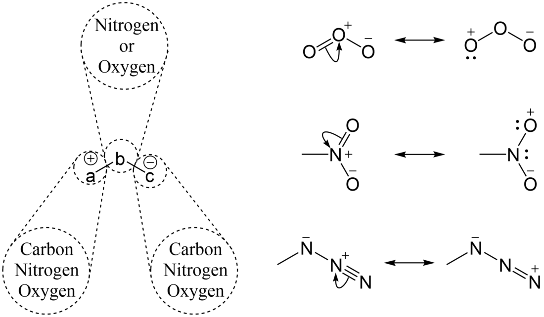 File:1,3-dipolar compounds.png