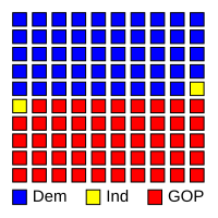 110th US Senate seats.svg