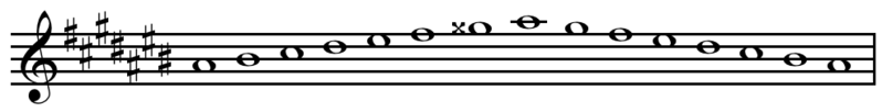 File:A-sharp harmonic minor scale ascending and descending.png