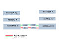 Hình xem trước của phiên bản lúc 09:39, ngày 23 tháng 9 năm 2014