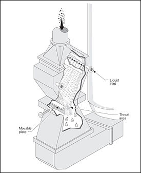 Figure 6 - Adjustable-throat venturi scrubber with movable plate Adjthroatplate.jpg