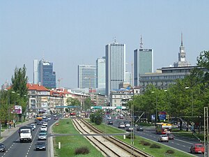 Varssavi: Nimi, Asukoht, Kliima