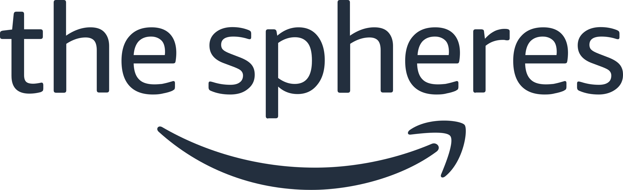 File Amazon Spheres Logo Svg Wikimedia Commons