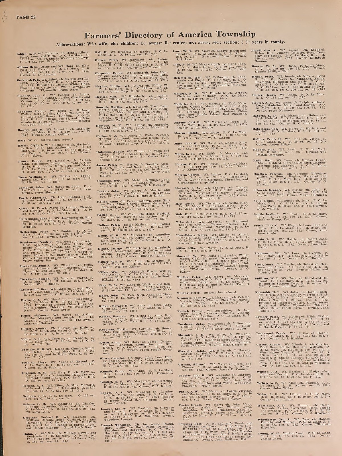 File Atlas Of Plymouth County Iowa Containing Maps Of Townships Of The County Maps Of State United States And World Farmers Directory Loc 17 Jpg Wikimedia Commons