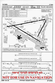 Runway and taxiway layout as it existed from the 1970s until the mid-2010s. The runway depicted on the right was seldom used by commercial traffic due to being only 1,780 m long.