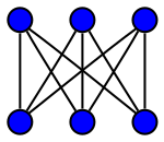 Полный двудольный граф  K 3 , 3 {\displaystyle K_{3,3}} 