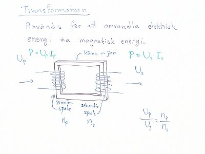 Transformatorn