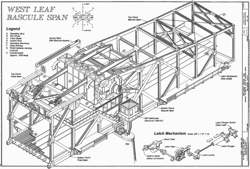 File:BroadwayBridgeWestBascule.png