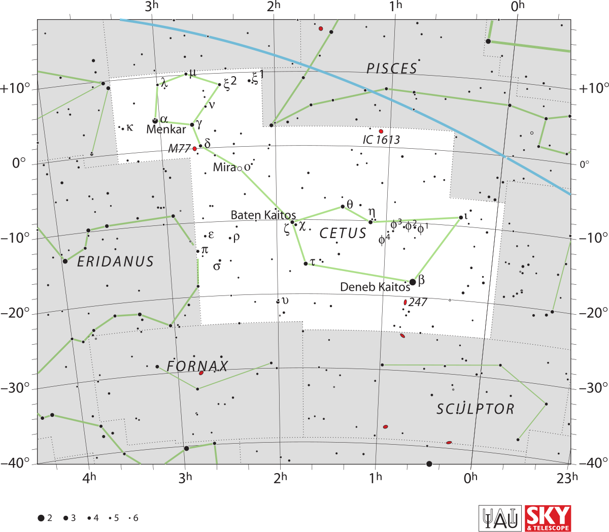 Ecliptic Star Chart