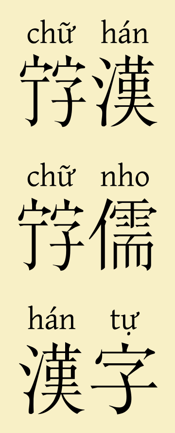 儒字