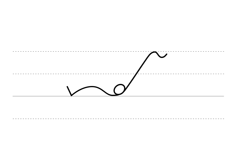 File:DEK Deutsche Einheitskurzschrift - Verkehrsschrift - reinsten.svg