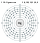 Electron shell 118 Oganesson.svg