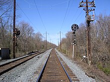 A pair of ABS position light signals each governing one direction of travel on Norfolk Southern Railway's Enola Branch (former Pennsylvania Railroad) Enola Branch L433 1 (2004-April 6).JPG