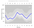 Thumbnail for version as of 21:49, 8 February 2008