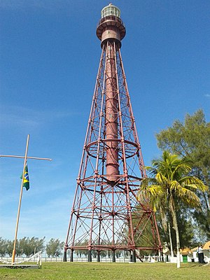 Campos Dos Goytacazes: História, Geografia, Política