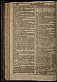 First Folio- The Merchant of Venice, p. 6 (22620773330).jpg