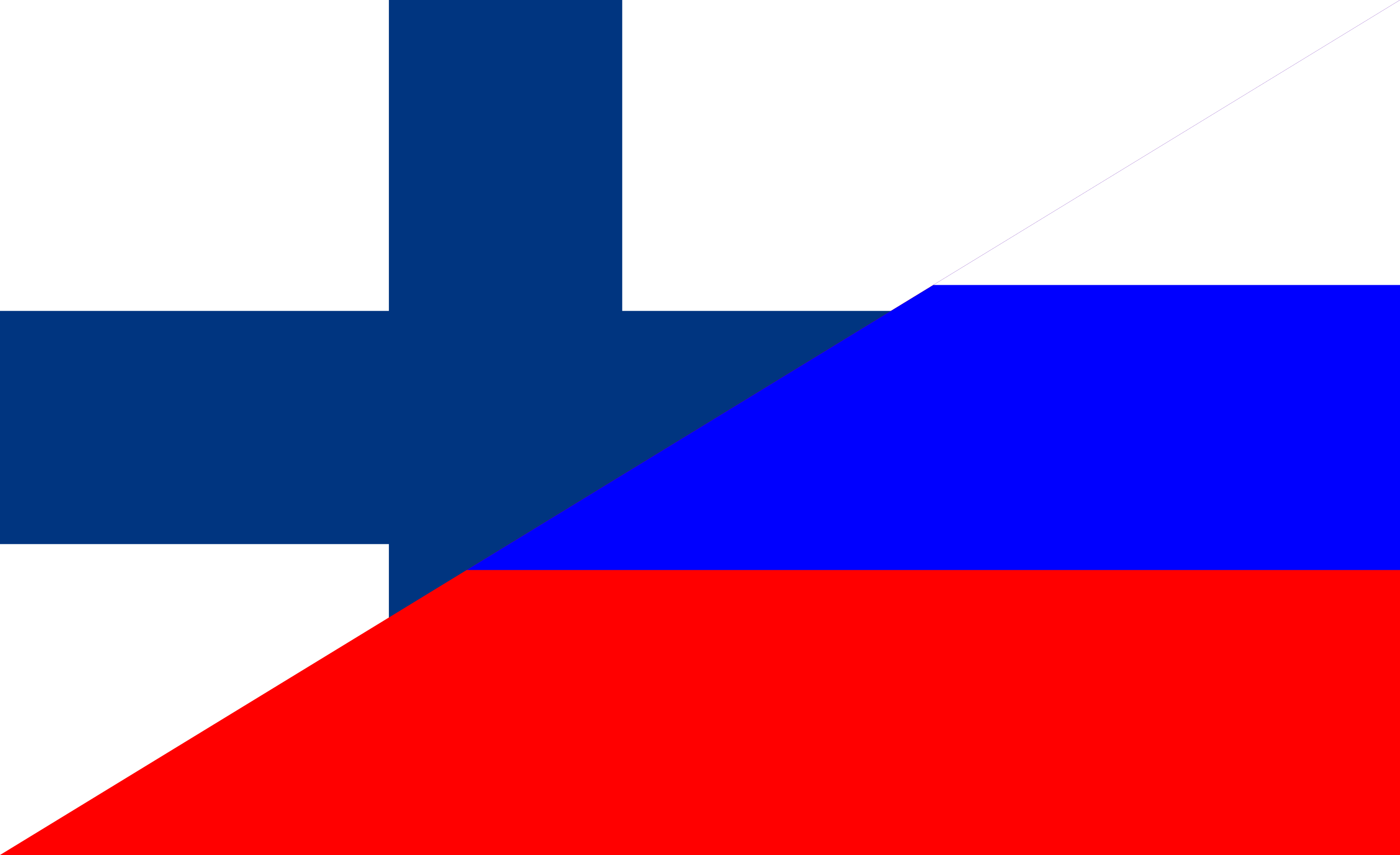 Финляндия другое название. Россия Финляндия флаги. Флаг Российской Финляндии. Флаг России и Финляндии вместе. Русский и финский флаги.