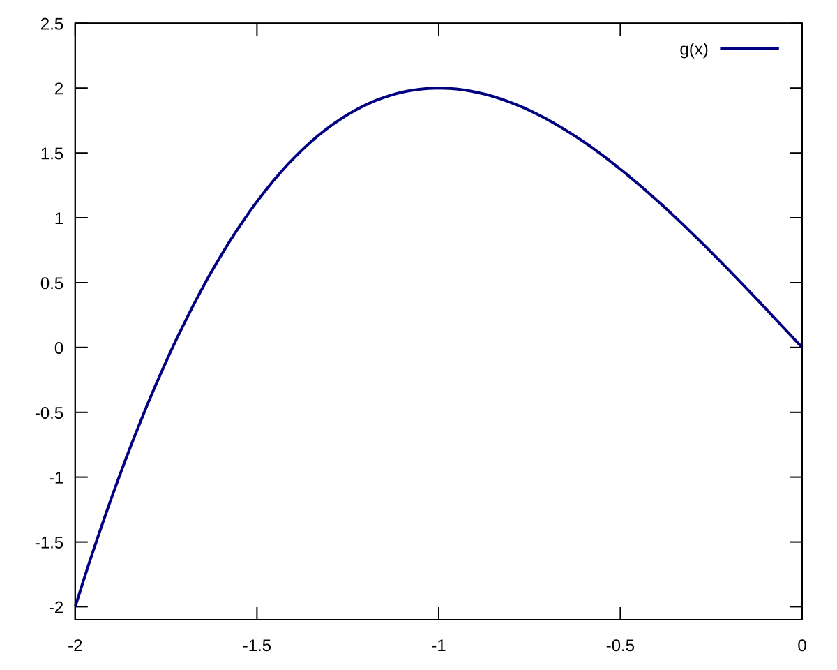 Function x. WMF function 4 тогда.