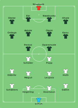 Line up Germany against Nigeria