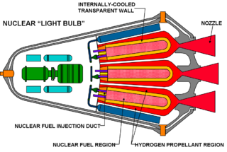 Nuclear lightbulb