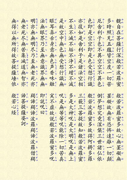 File:HANNYA SHINGYOU or Heart Sutra in Japan 玄奘訳 般若心経 般若波羅蜜多心經.jpg