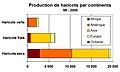 Vignette pour la version du 21 mars 2008 à 23:41