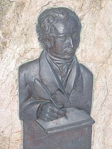 Heinrich Luden (Historiker) – Wikipedia