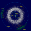 Die Asteroiden des inneren Sonnensystems. Als grüne Punktwolken auf der Bahn des Jupiter sind die zwei Trojaner-Gruppen zu erkennen.