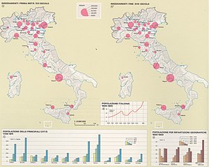300px insediamenti italia prima met%c3%a0 xvi secolo e fine xvii   historical demography 1992   touring club italiano cart tem 031