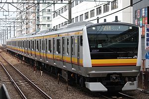 南武線E233系8000番台電力動車組 （2015年3月29日攝、武藏小杉站）