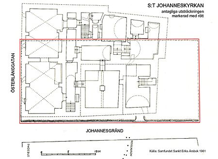 Johanneskyrkan uppmätning