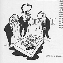 La Semaine par Tournade - Fabre-Marchais-Mitterrand 1974.jpg