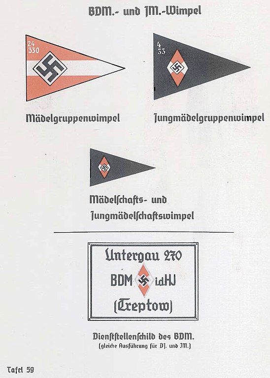 meer Titicaca Uitvoerder alleen File:LeyRobert-OrganisationsbuchDerNsdap3.Auflage1937678S.ScanFraktur Page  568 ORGANISATIONSBUCH DER NSDAP 1936 Tafel 59 BDM. und JM.-Wimpel (public  domain) cropped.jpg - Wikimedia Commons