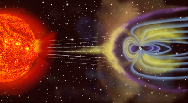 Artist's depiction of solar wind particles interacting with Earth's magnetosphere. Sizes are not to scale.
