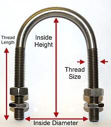 Image showing how to measure a u-bolt Measure a u-bolt.jpg