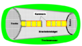 Vorschaubild der Version vom 21:45, 6. Sep. 2013