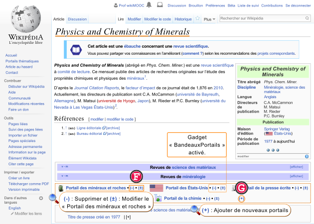 Fig. 3. Description du gadget « BandeauxPortails » dans un article.