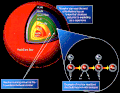 תמונה ממוזערת לגרסה מ־17:37, 3 בפברואר 2008