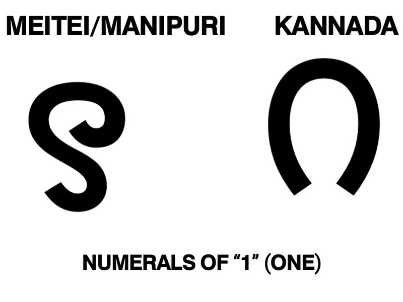 File:Numerals of “1” in Meitei (Manipuri) and Kannada writing systems.jpg