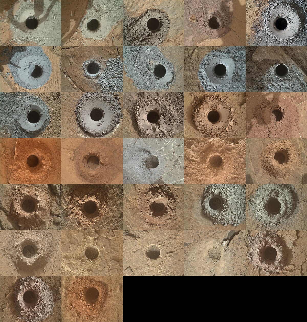 Curiosity − 32 drill holes (17 August 2021)
