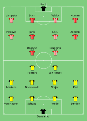 PSV-Roda JC 1997-08-17.svg